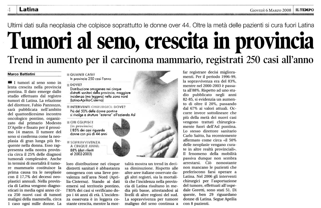 Il Tempo 06.03.2008 Rassegna stampa sanita' provincia Latina Ordine Medici Latina